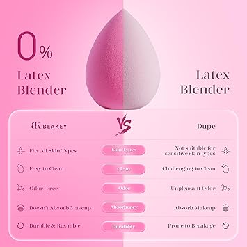 BEAKEY Soft Makeup Sponge